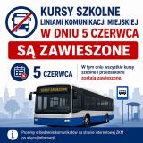 zkm