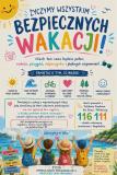 wakacje
